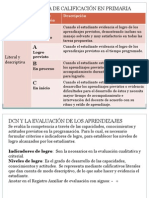 DCN y Evaluacion Escolar