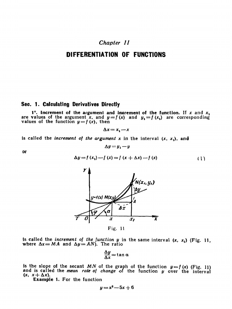 Derivatives | PDF