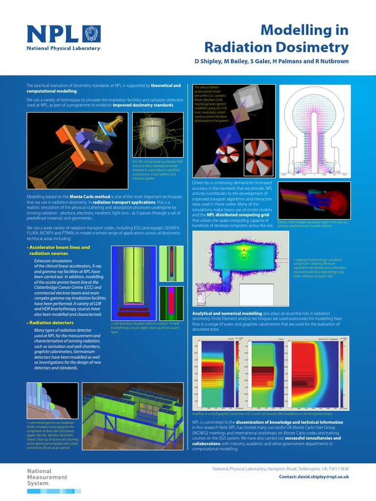 Modelling in Radiation Dosimetry PDF Ionizing Radiation Dosimetry