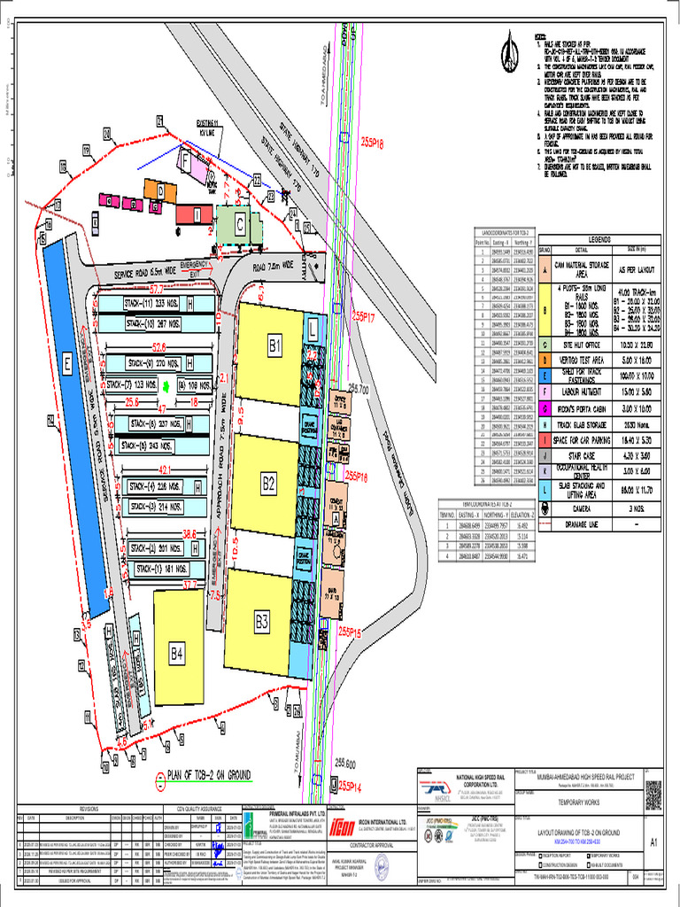 TCB Layout | PDF