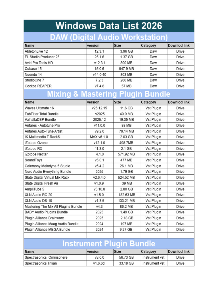 Pluginxpert Data List 2026 - Windows Data List | PDF | Music Technology ...