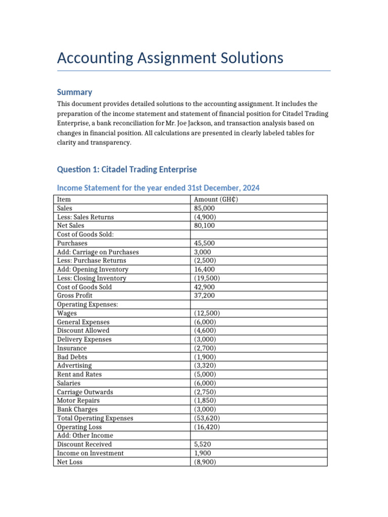 Accounting Assignment Solutions With Tables | PDF | Equity (Finance ...