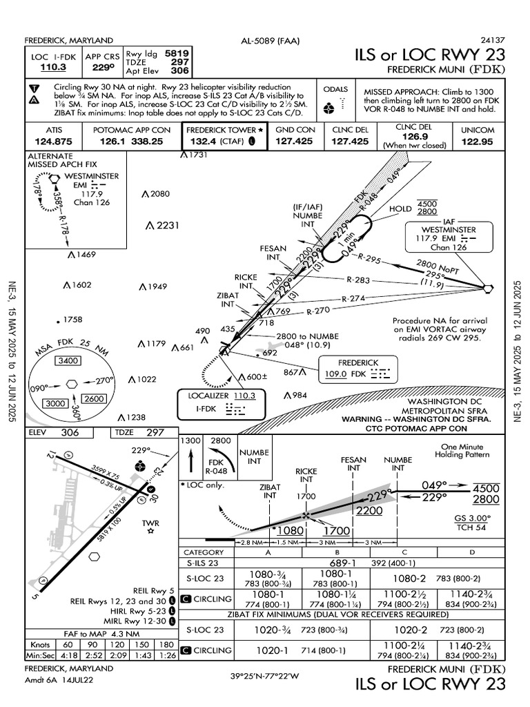 Federick Maryland Approach Chart | PDF | Avionics | Aviation Safety
