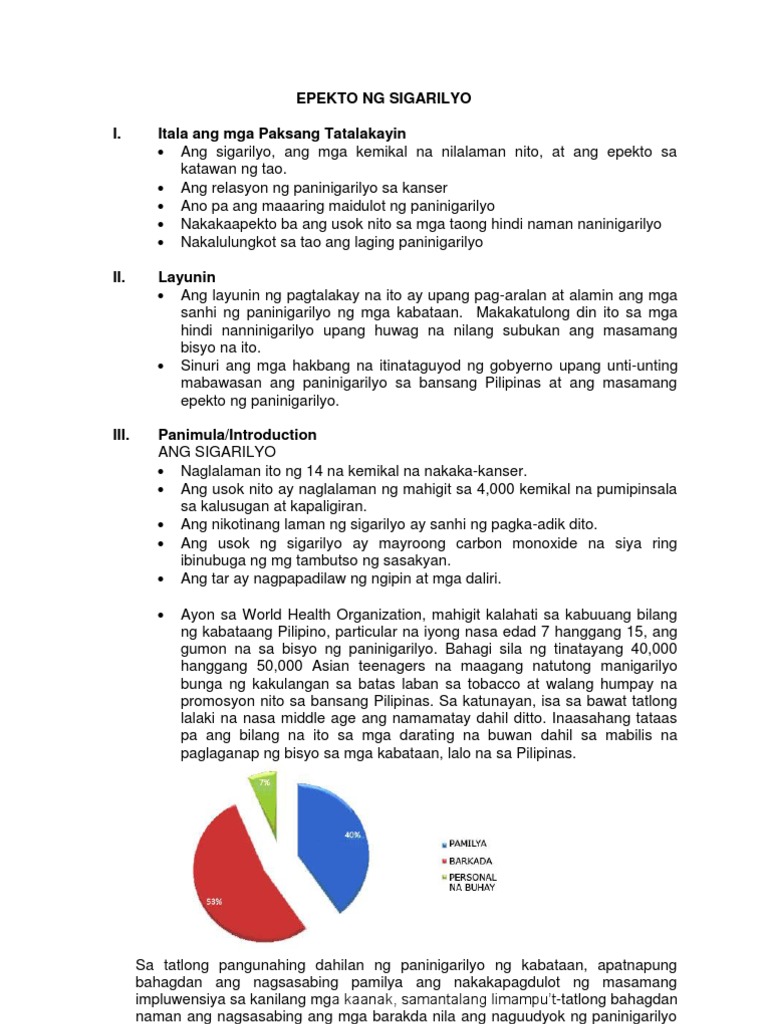 Qualitative study on social media and self-esteem image