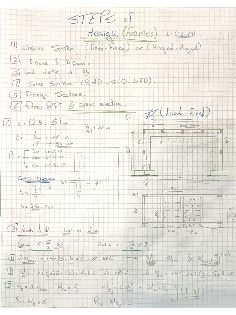 Steps Frames | PDF