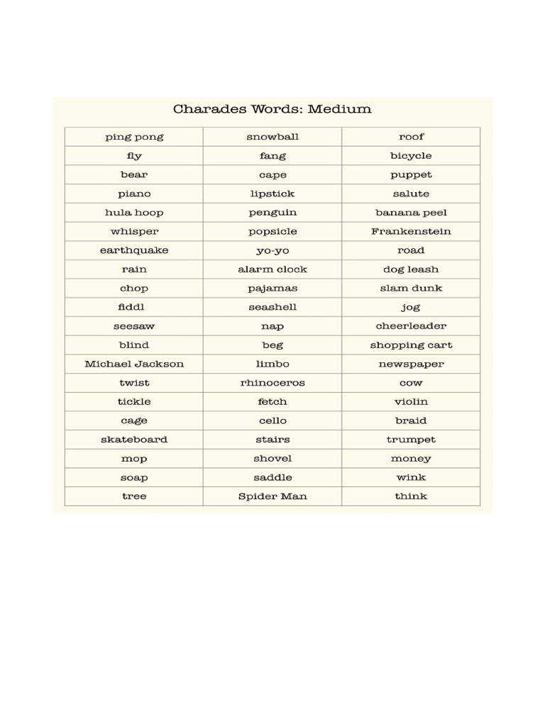 Charades Word List Printable 36420.Jpg | PDF
