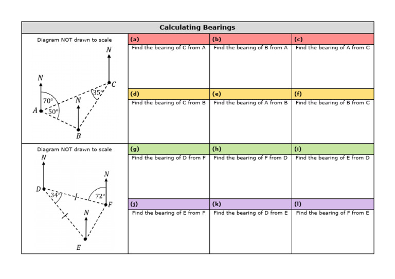 Calculating Bearings Practice Grid | PDF