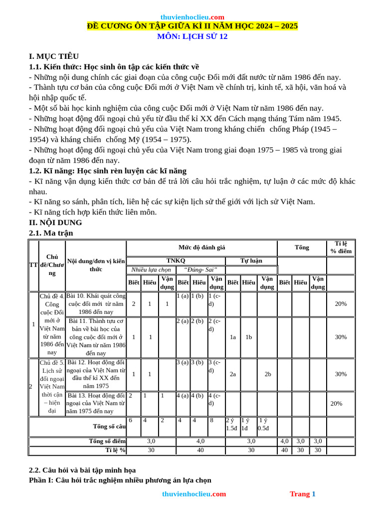 De Cuong Tap Giua HK2 Lich Su 12 KNTT 24 25 | PDF