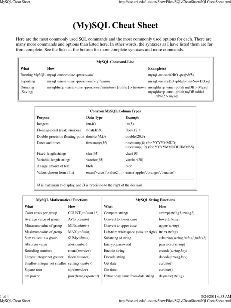 Mysql Cheat Sheet