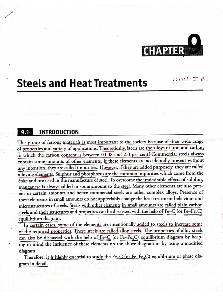 EMM Unit 2 Notes | PDF