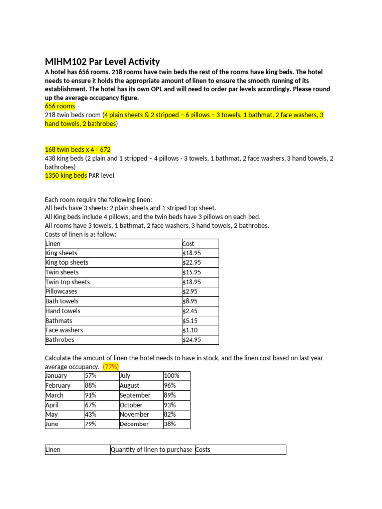 MIHM102 Par Level Activity | PDF | Pillow | Linens