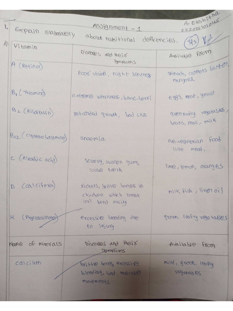SPP (Assignment 1) | PDF