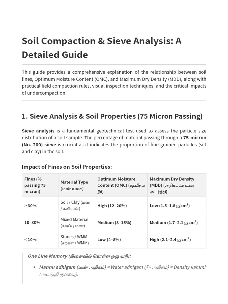 Soil Compaction Report | PDF