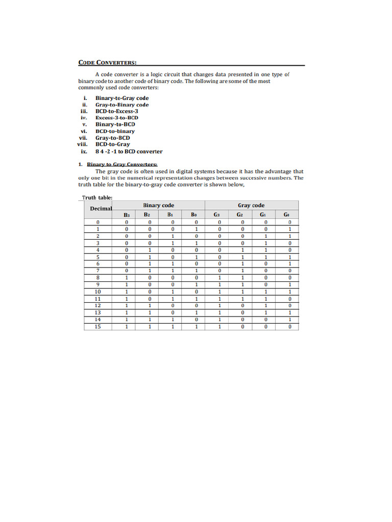 Code Converter | PDF