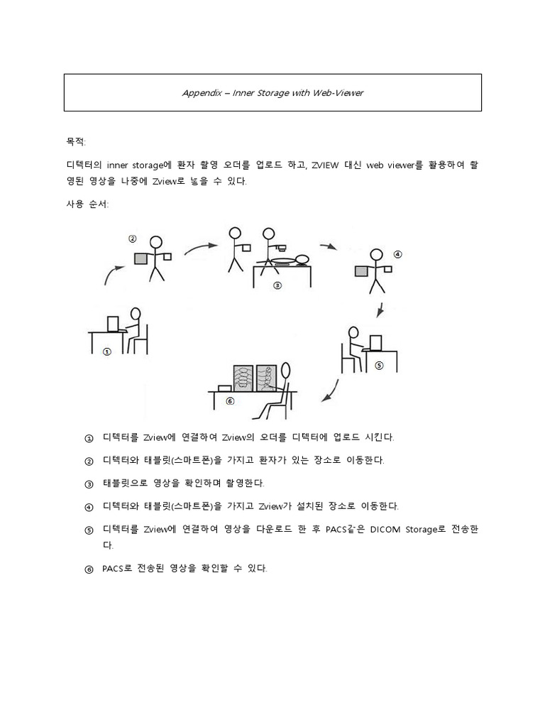 User Manual Appendix (KOR) | PDF