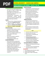 CEPOD Surgery Urgency Classification | PDF