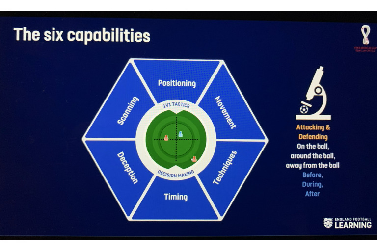 Turning The Six Capabilities | PDF