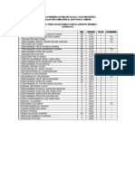 Borang Pendaftaran Merentas Desa Pagi 2012