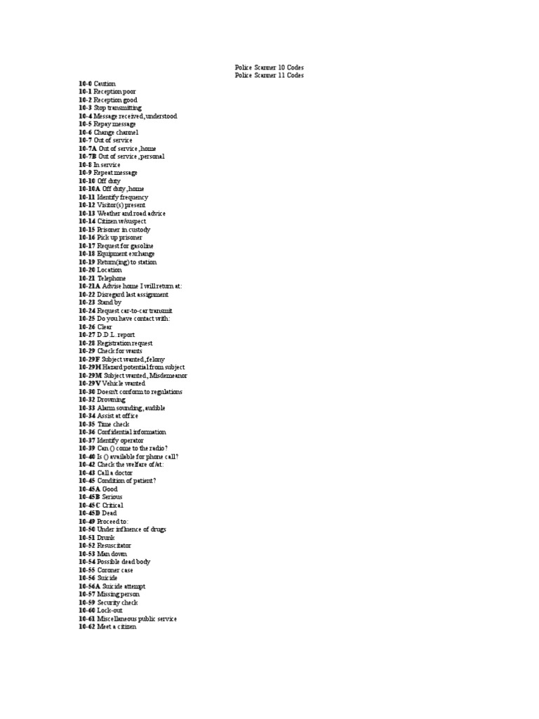 Police Scanner Codes PDF Burglary Assault