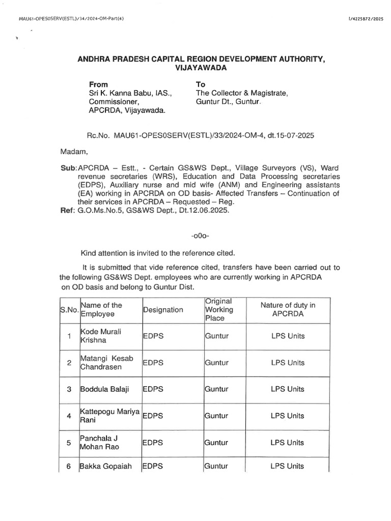 Apcrda Deputation Orders | PDF