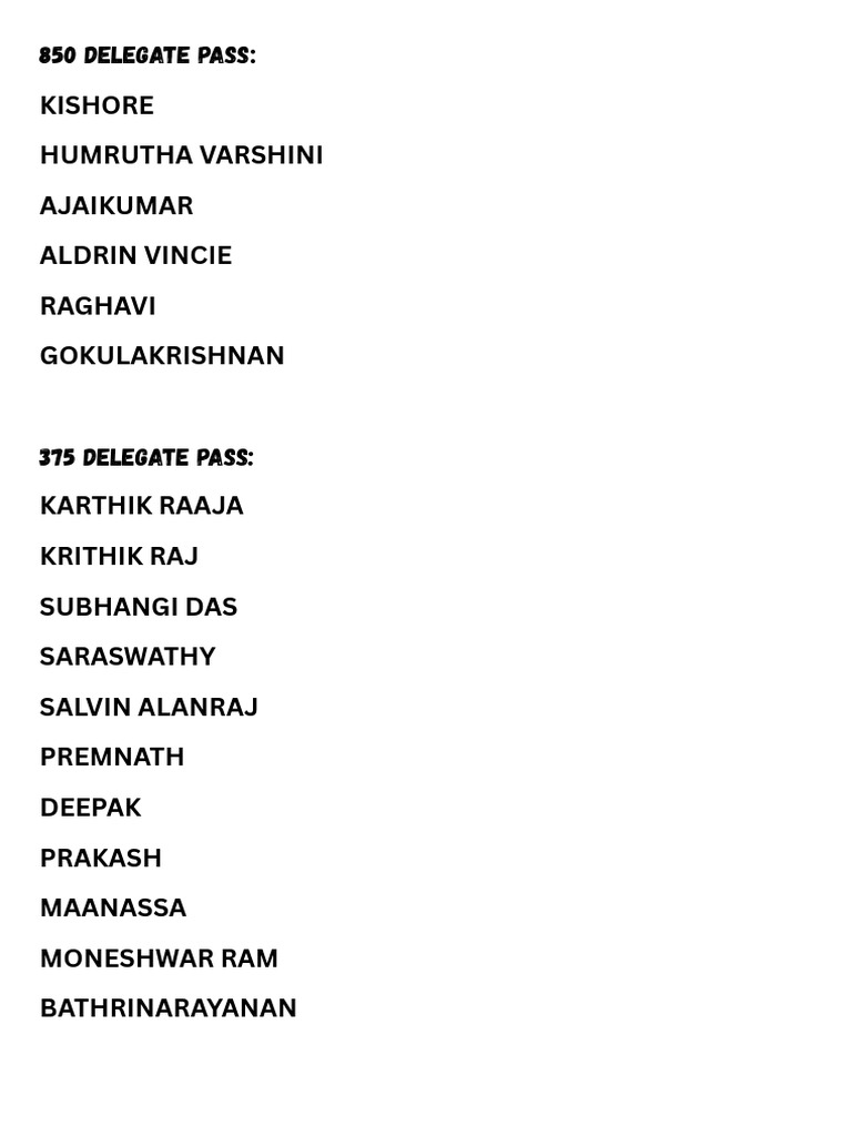 Spandan List | PDF