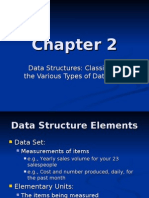 Data Structures: Classifying The Various Types of Data Sets