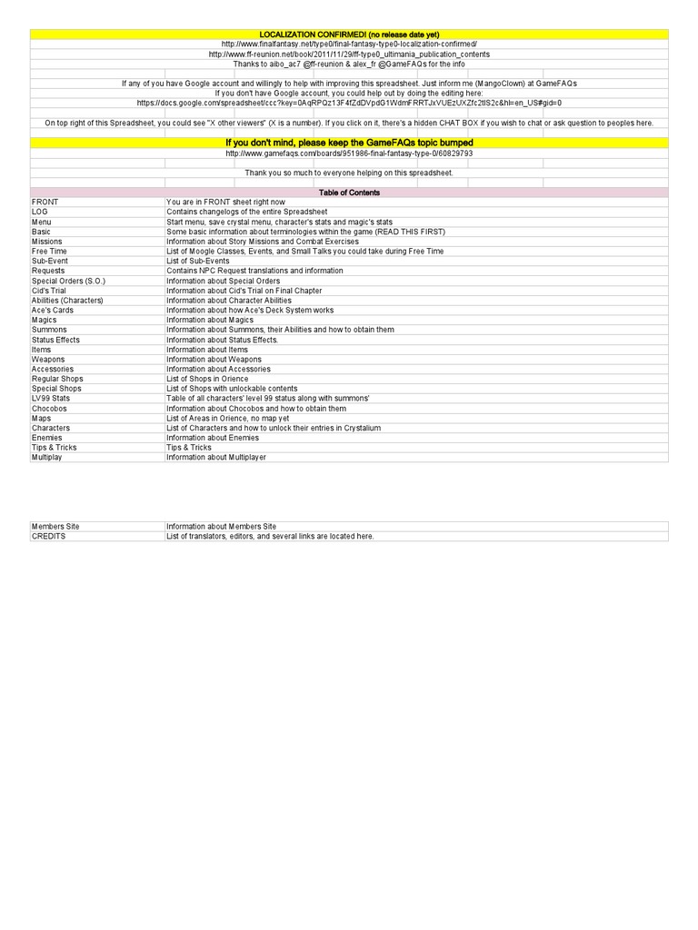 Final Fantasy Type 0 Psp Armed Conflict Leisure