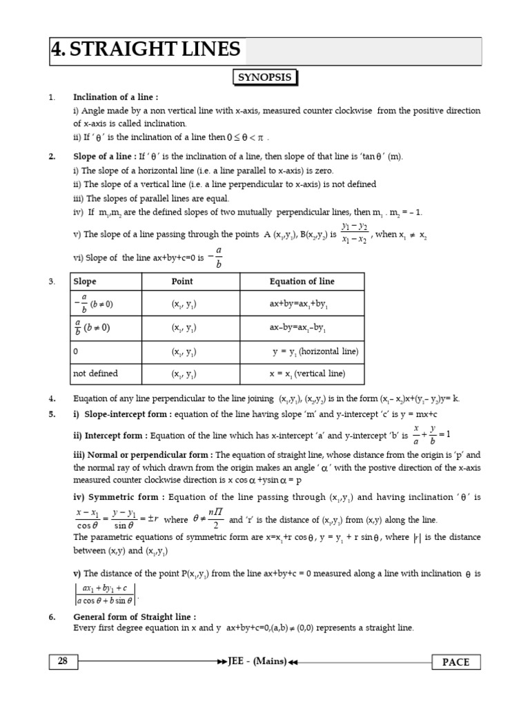 Straight Lines | PDF | Line (Geometry) | Cartesian Coordinate System