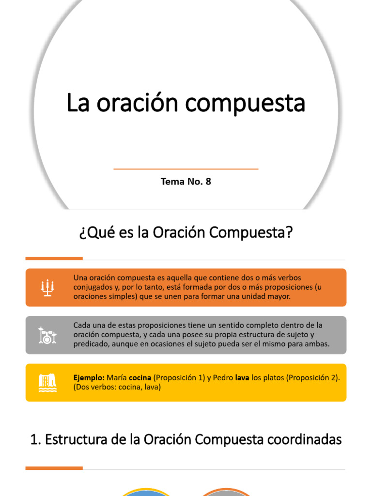 TEMA 8 La Oración Compuesta ZOOM | PDF | Oración (Lingüística) | Sintaxis