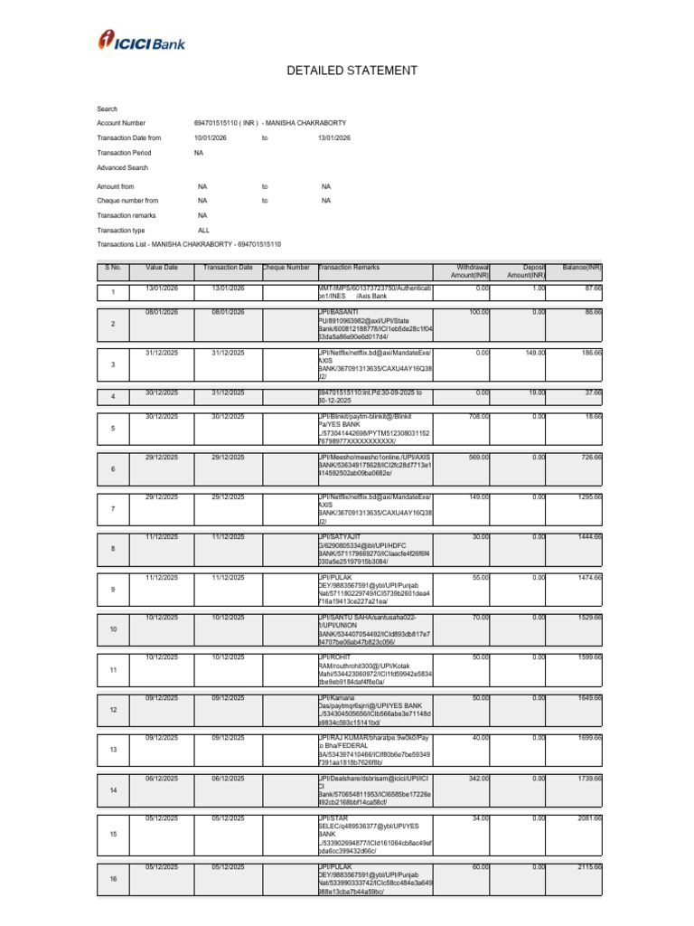 Detailed Statement | PDF | Banking | Payments