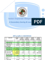 IKSP Introduction