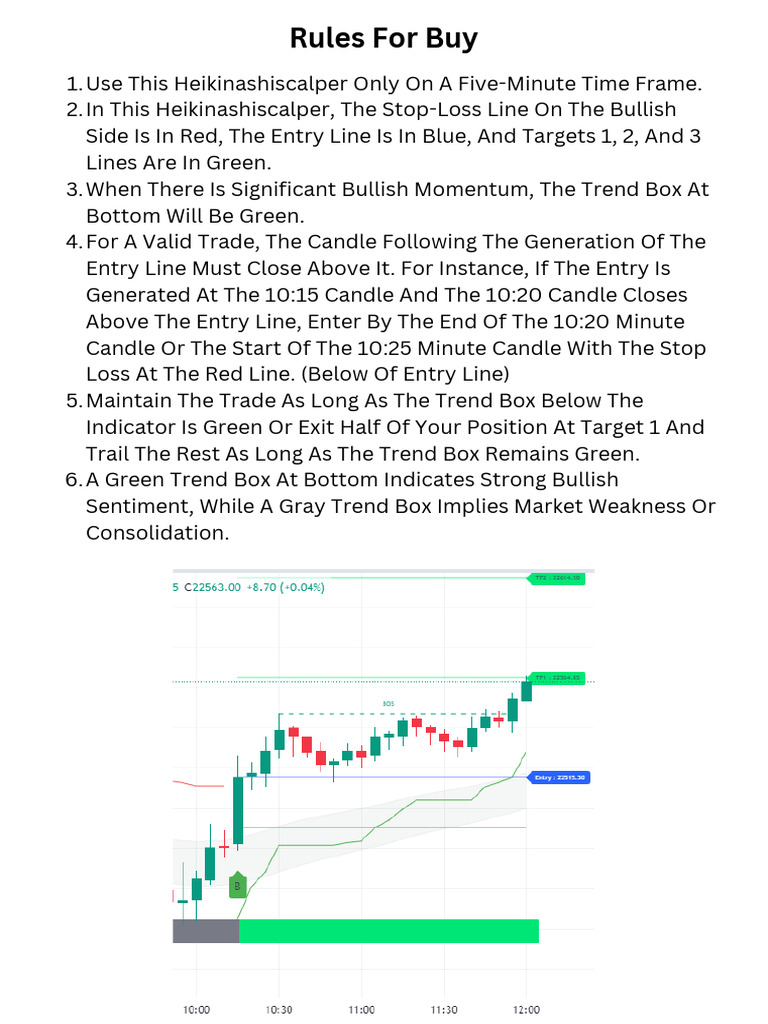 Indicator Rules | PDF | Market Trend | Financial Markets