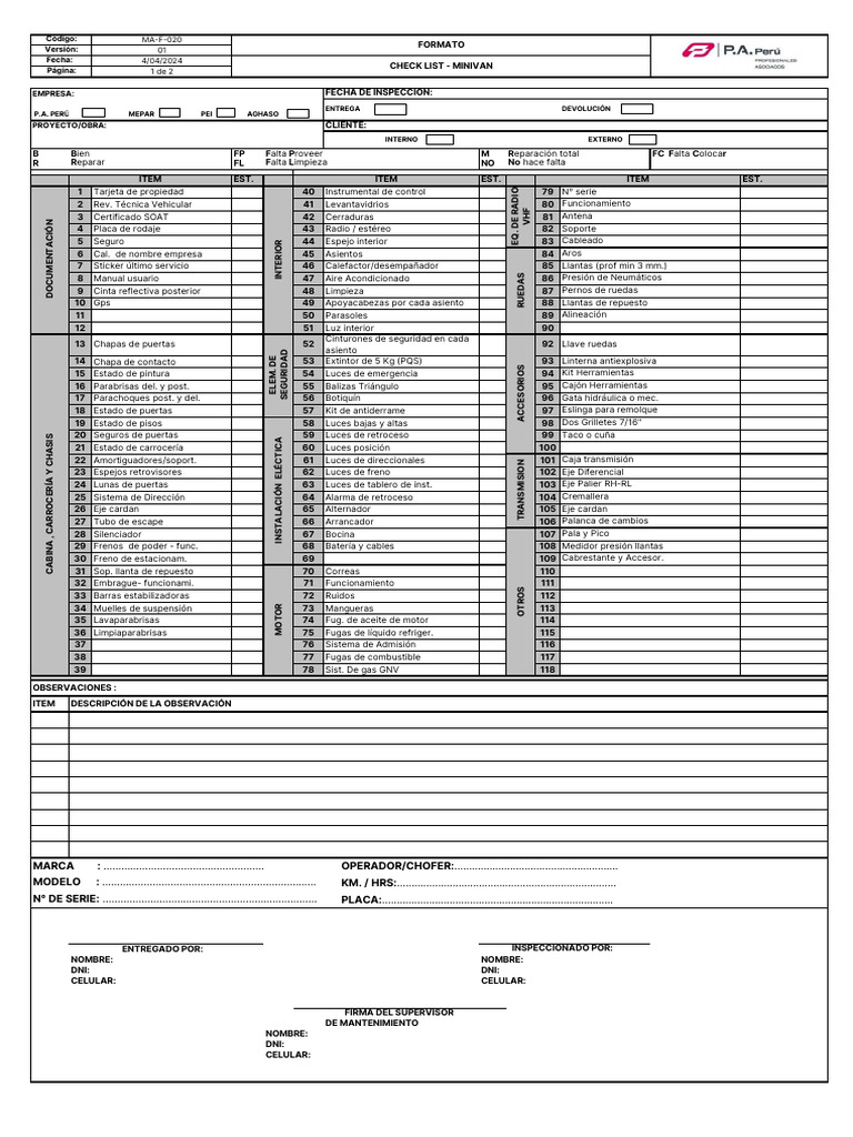 Check List - Minivan | PDF | Estilos de carrocería | Vehículos terrestres