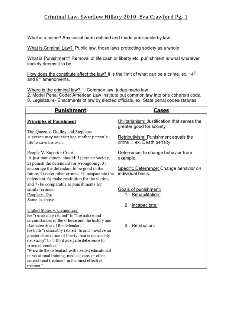 Criminal law outline pdf picture