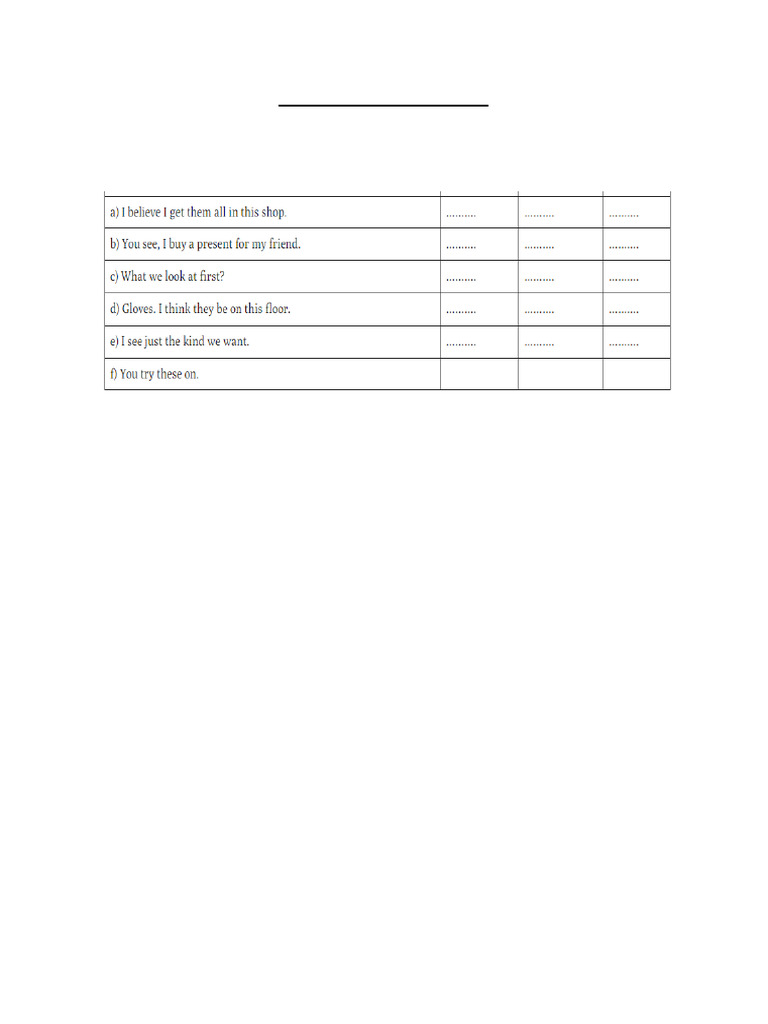 Modals - Practice Question | PDF