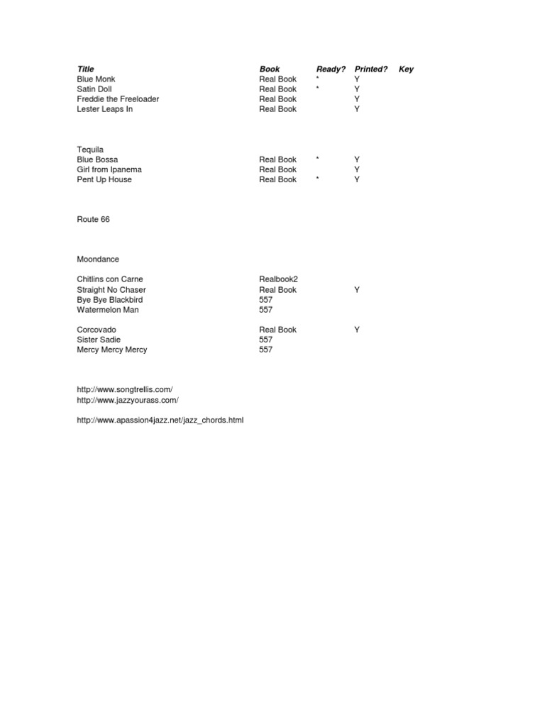 Jazz Combo Charts Musical Compositions Popular Music
