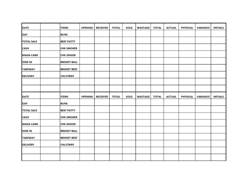 Cora Daily Count Sheet | PDF
