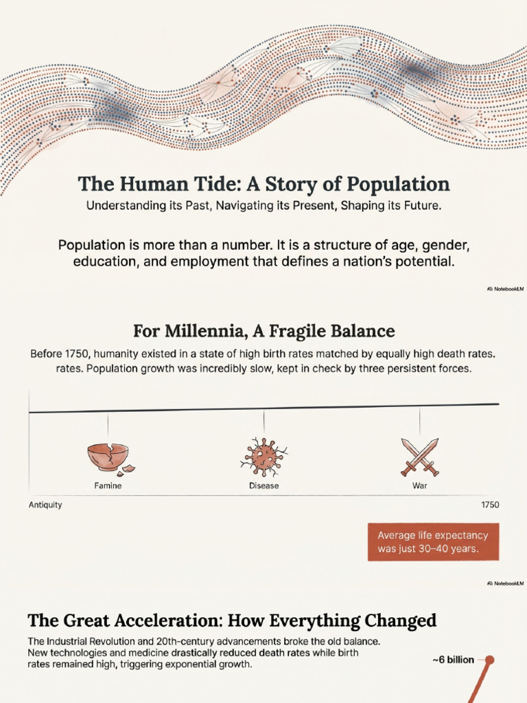 The Human Tide Structure Destiny | PDF