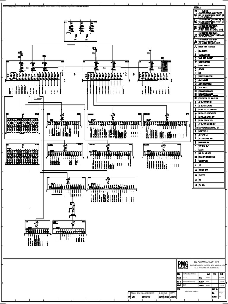 Electrical Schematic Diagram-Power Distribution Scheme DT - 21.02.2026 ...