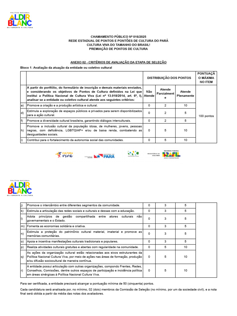 Anexo 02 Criterios de Avaliacao Da Etapa de Selecao CP 016 2025 | PDF