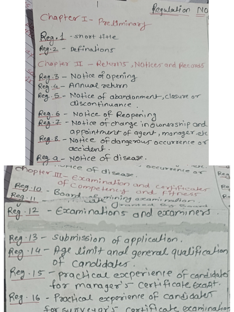CMR 2017 Tricky Notes | PDF
