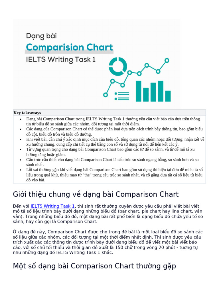 Lý Thuyết Dạng Bài Comparision Chart Writing Task 1 | PDF