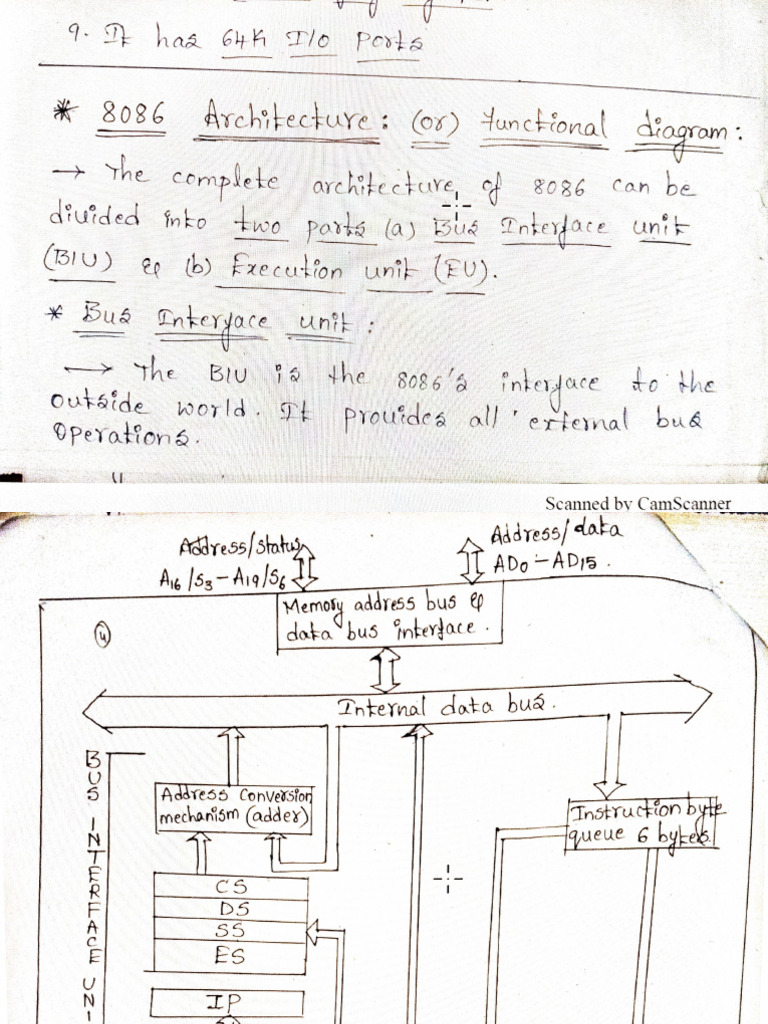MPMC Unit-1 Solutions | PDF