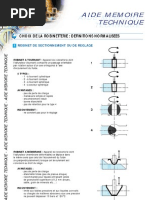 M10 Simple Plein Cuivre Plug D'entrée De Robinet Bouchon D'obturation