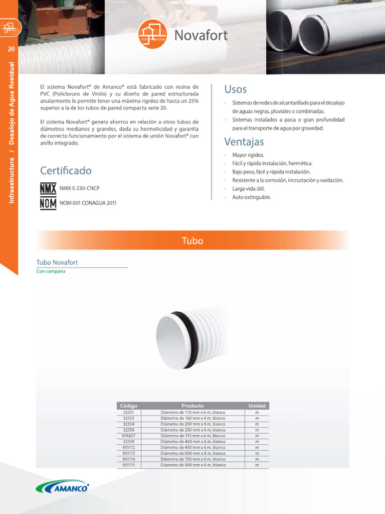 Catálogo Novafort 2018 | PDF