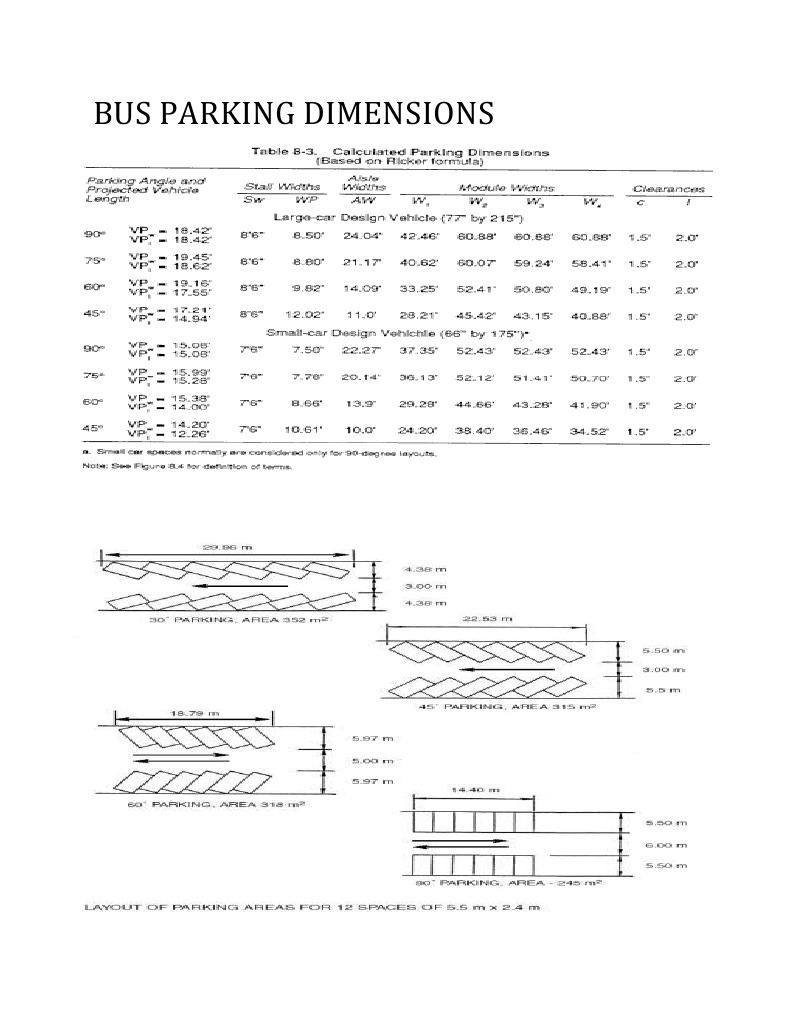 Bus Parking Stall Lengths