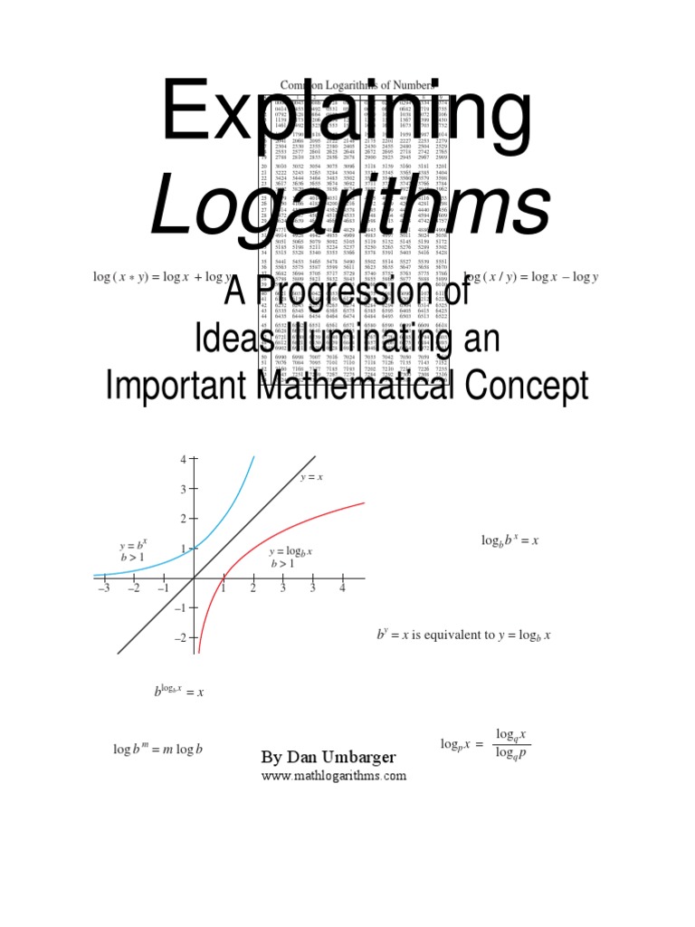 Explaining Logarithms | PDF | Logarithm | Function (Mathematics)