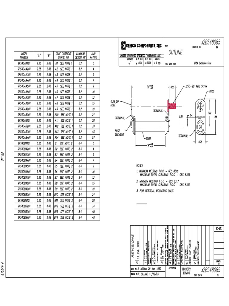 11 18 21 Terminal Board Expulsion Fuses Terminal Board Type Catalog ...