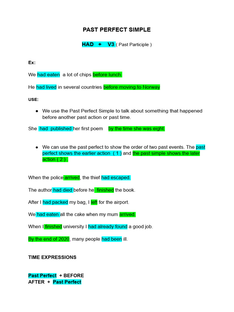 Past Perfect Simple | PDF