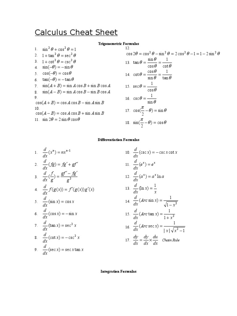 Comprehensive Calculus Cheat Sheet | PDF | Maxima And Minima | Sine
